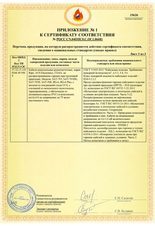 Сертификат 6