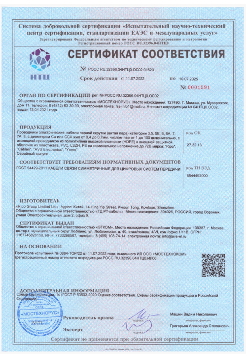 Сертификат 3