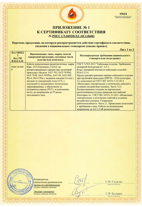 Сертификат 5