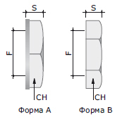 DKC / ДКС 6006-20X Гайка M20x1,5 нержавеющая сталь AISI 303